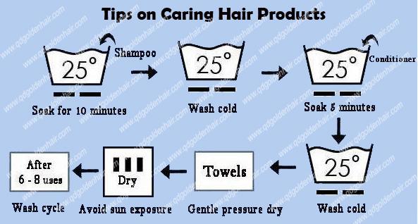 매끄러운 똑바른 가득 차있는 레이스 가발